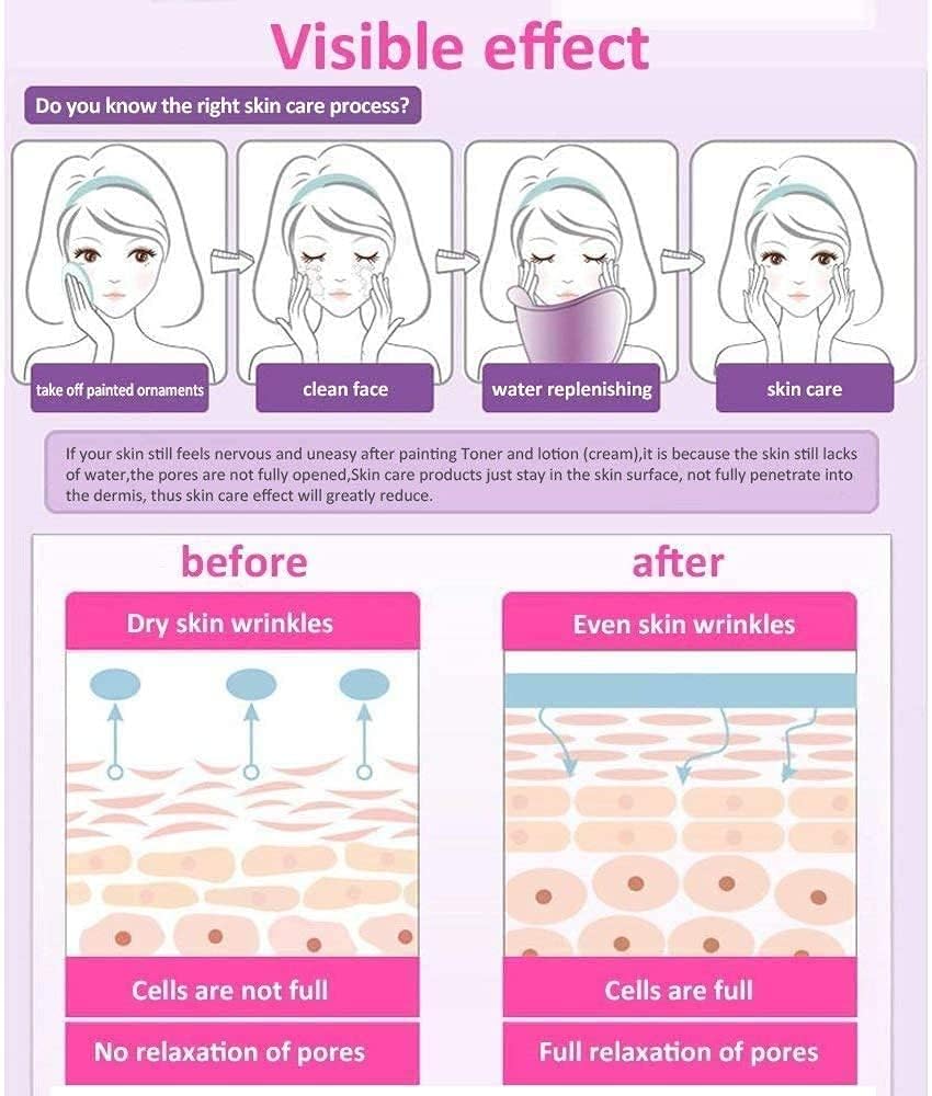 ETTG Warm Mist BPA-Free Moisturizing Facial Steamer