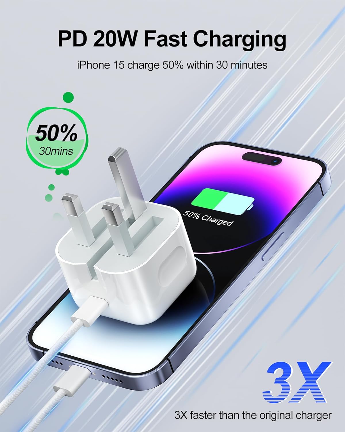 for iPhone Charger,20W PD USB C Charging Plug with 2M Lightning Cable for iPhone 14 13 12 11 Pro Max XR XS X,iPad