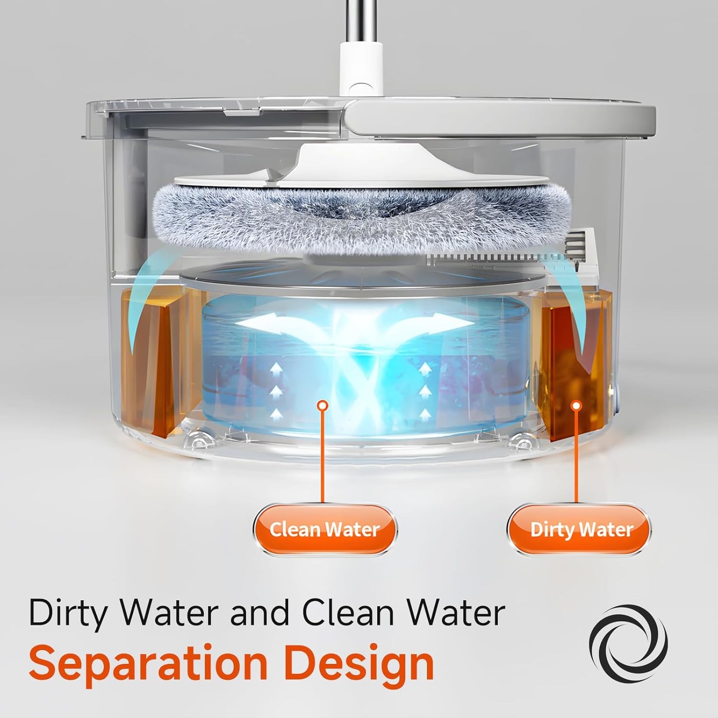 Spin Mop Set with Self Separating Sewage And Clean Water System, 360 ° Rotating Bucket Set Adjustable Versatile Handle Equipped With 2replacement Washable Microfiber Mop Head