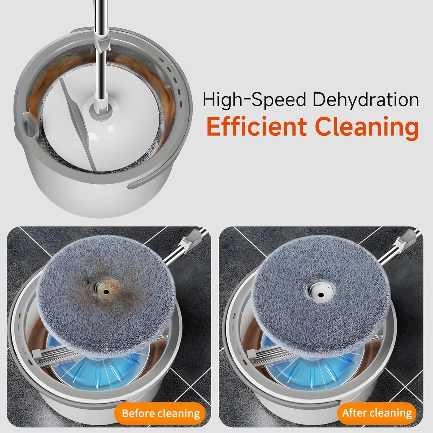 Spin Mop Set with Self Separating Sewage And Clean Water System, 360 ° Rotating Bucket Set Adjustable Versatile Handle Equipped With 2replacement Washable Microfiber Mop Head