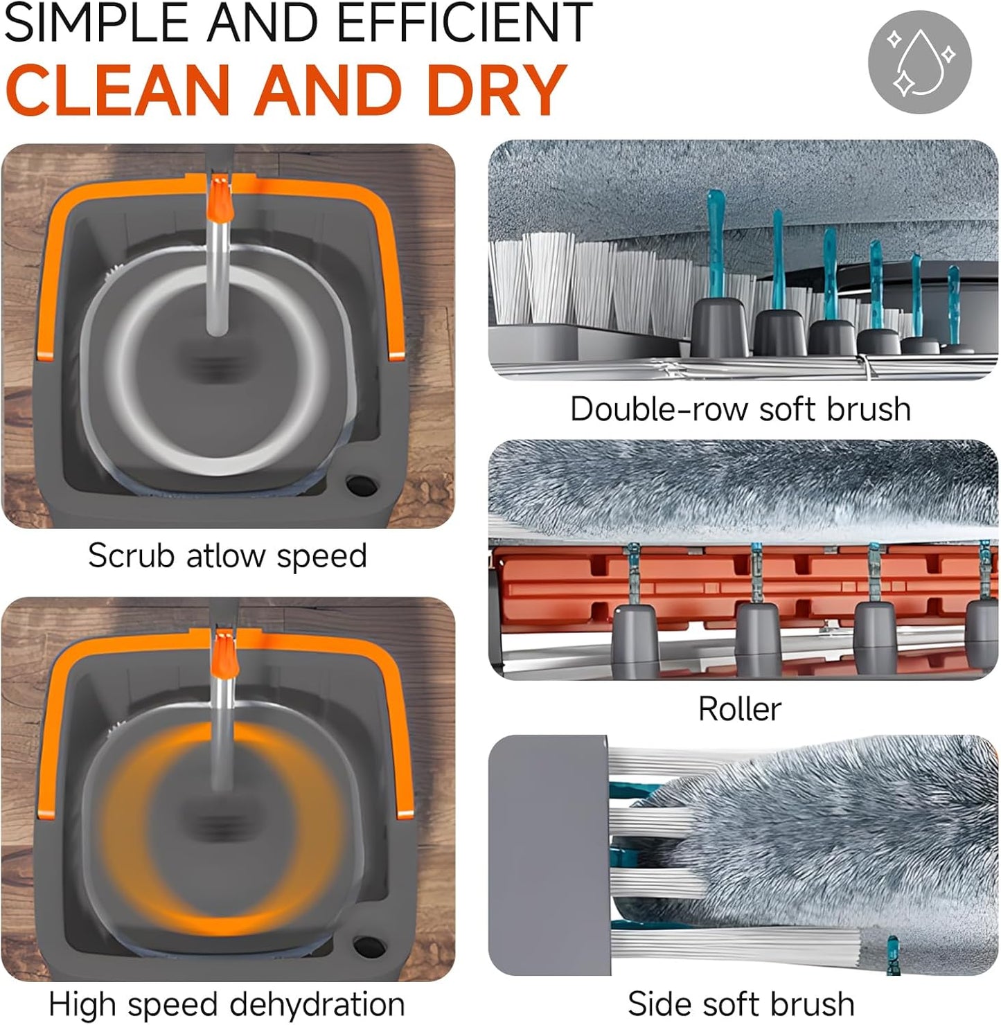 Spin Mop Set with Self Separating Sewage And Clean Water System, 360 ° Rotating Bucket Set Adjustable Versatile Handle Equipped With 2replacement Washable Microfiber Mop Head